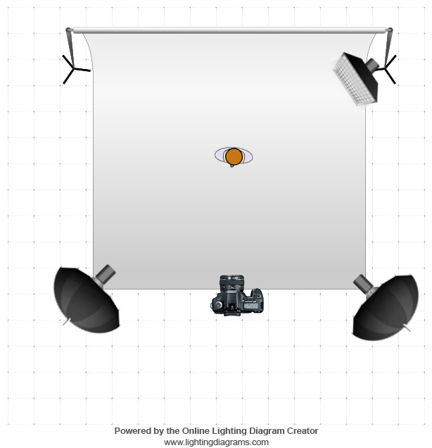 lighting-diagram-ThreeLights1