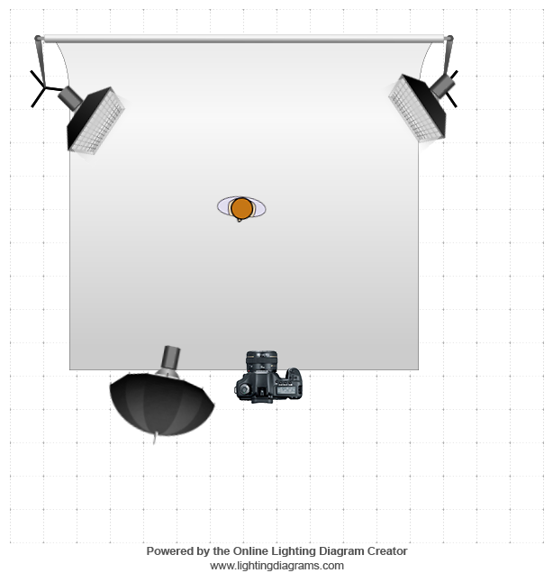 lighting-diagram-ThreeLights2