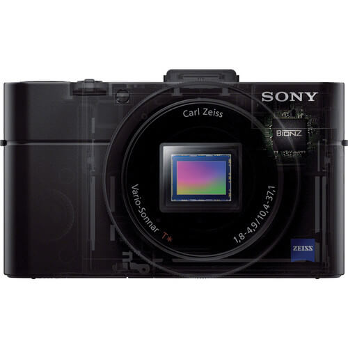 Sony RX100 II Review